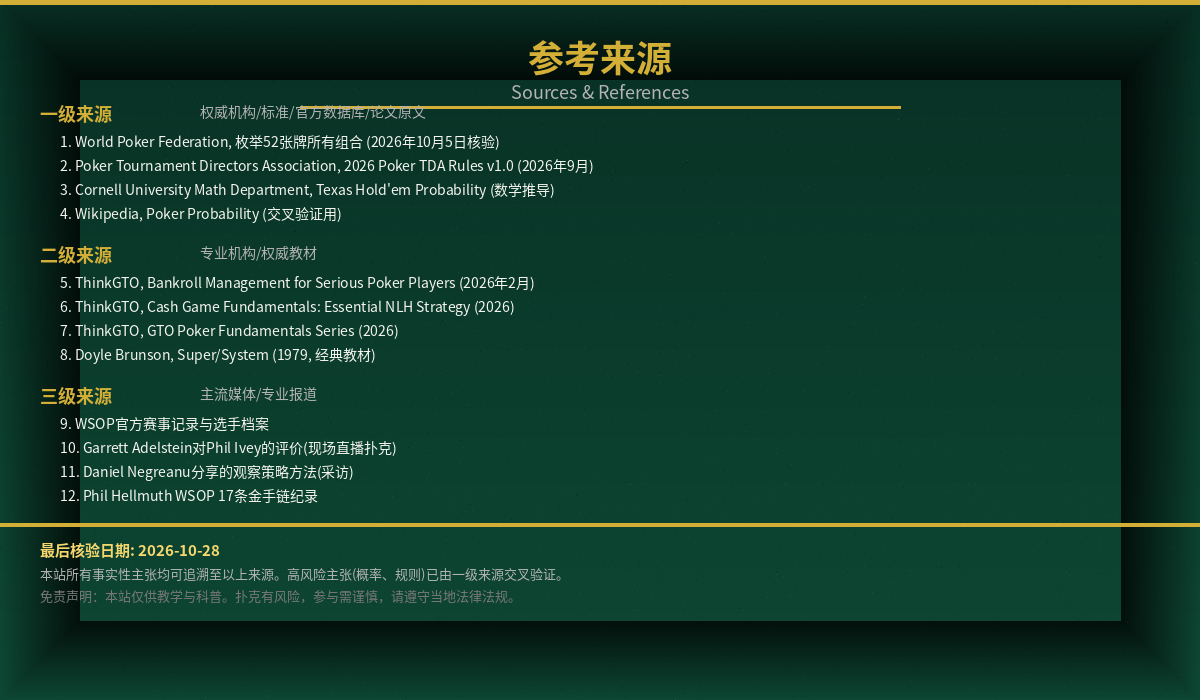 参考来源汇总